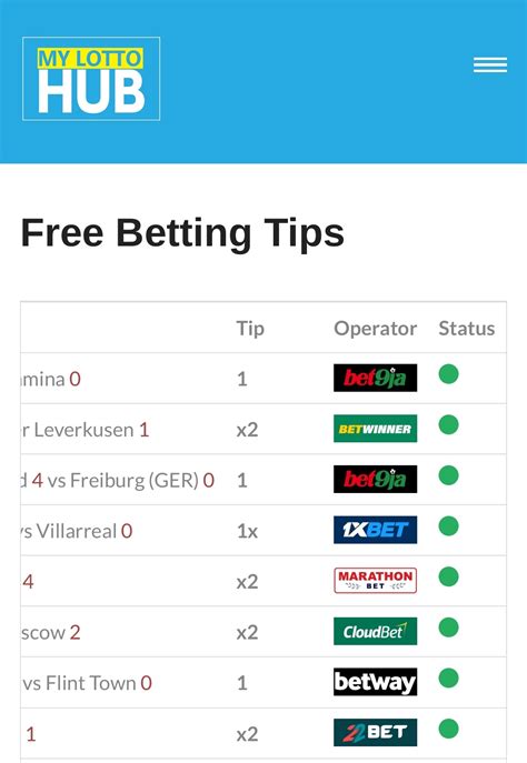 sure booking code for today